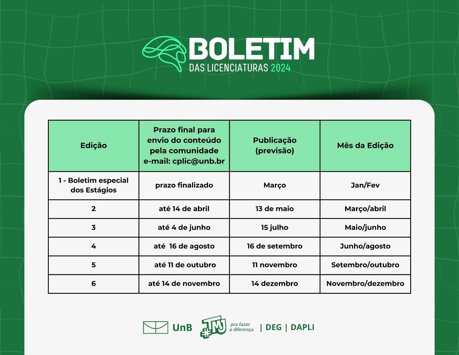 calendario boletim licenciaturas